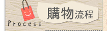 購物流程
